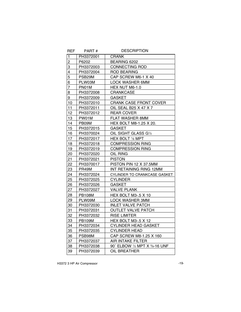 Grizzly H3372 User Manual | Page 21 / 26