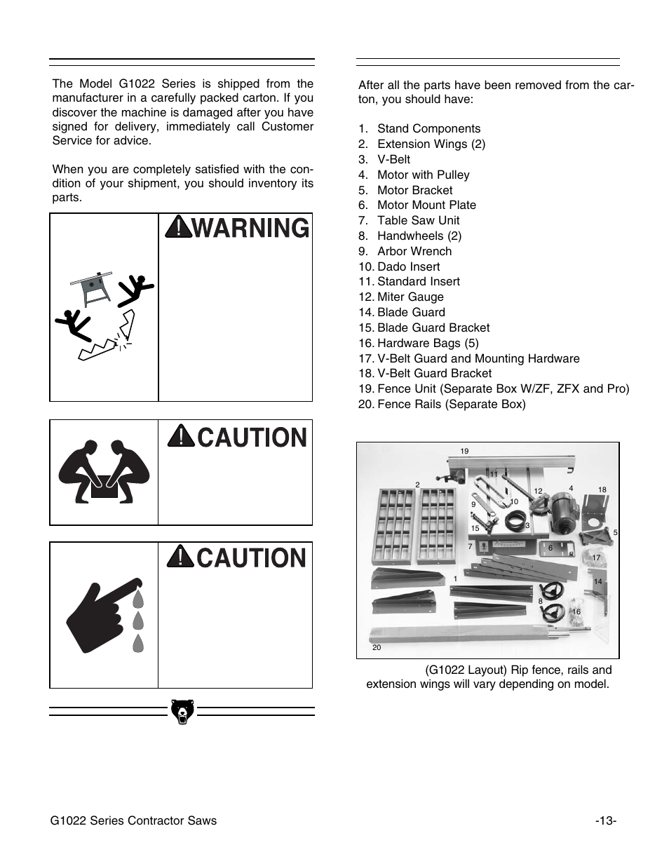Unpacking, Piece inventory | Grizzly G1022ZF User Manual | Page 15 / 70