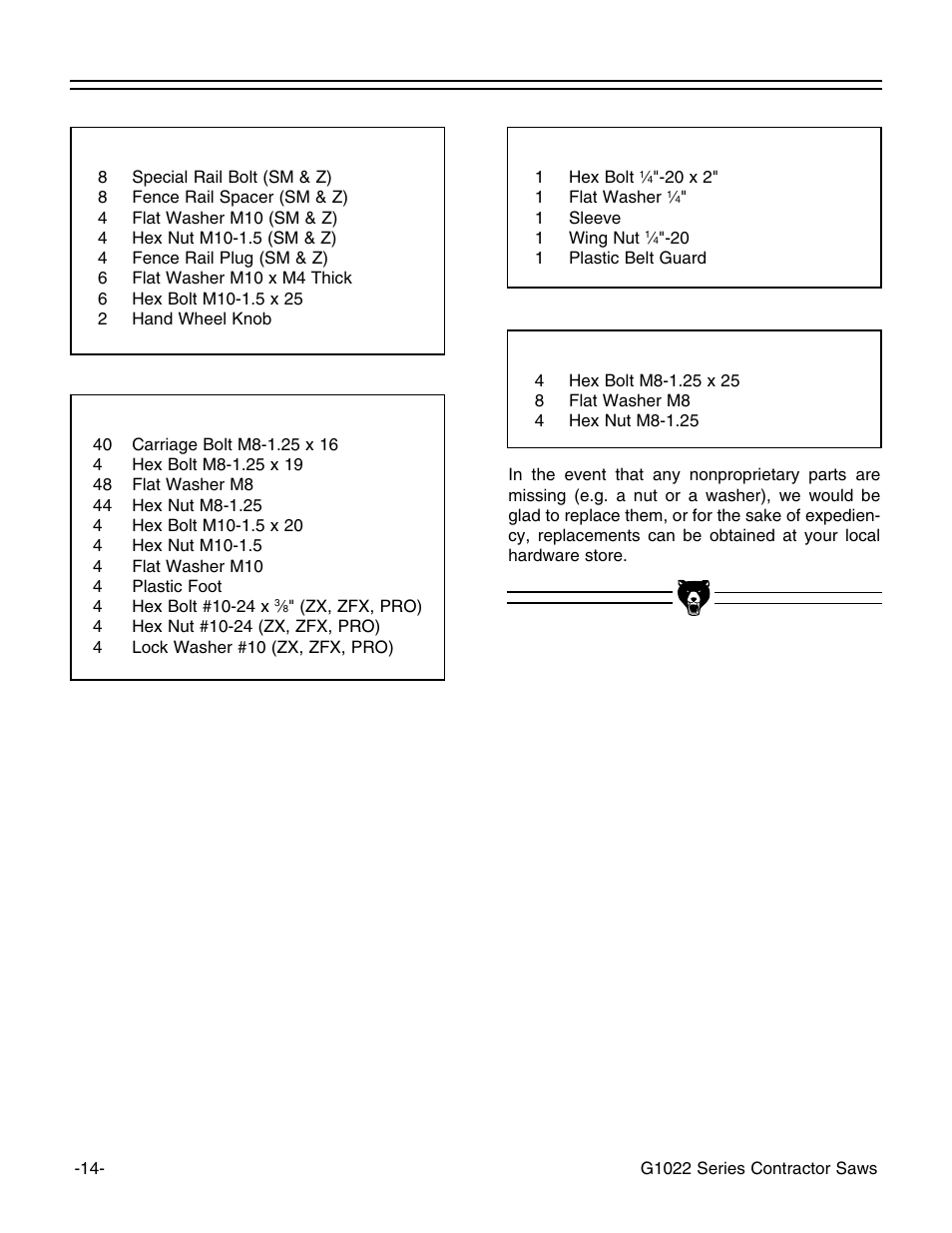 Hardware contents | Grizzly G1022ZF User Manual | Page 16 / 70