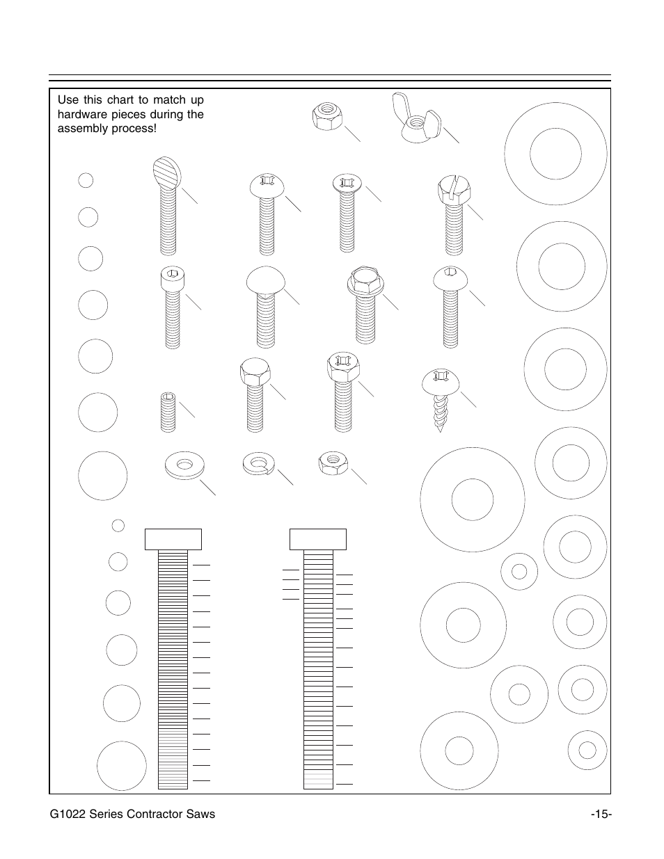 Hardware recognition chart | Grizzly G1022ZF User Manual | Page 17 / 70