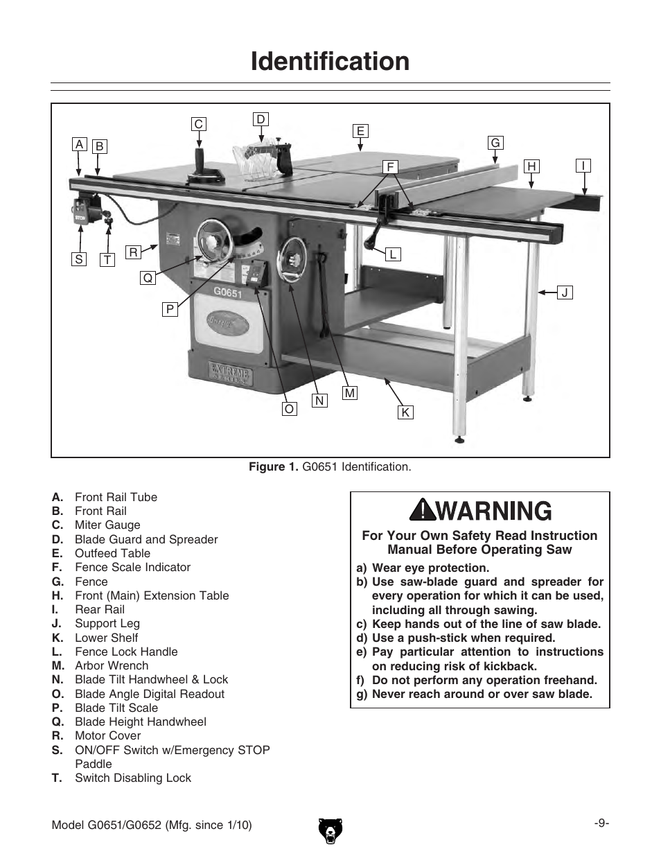Identification | Grizzly G0651 User Manual | Page 11 / 104