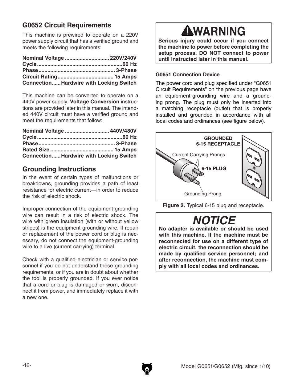 Notice, G0652 circuit requirements, Grounding instructions | Grizzly G0651 User Manual | Page 18 / 104