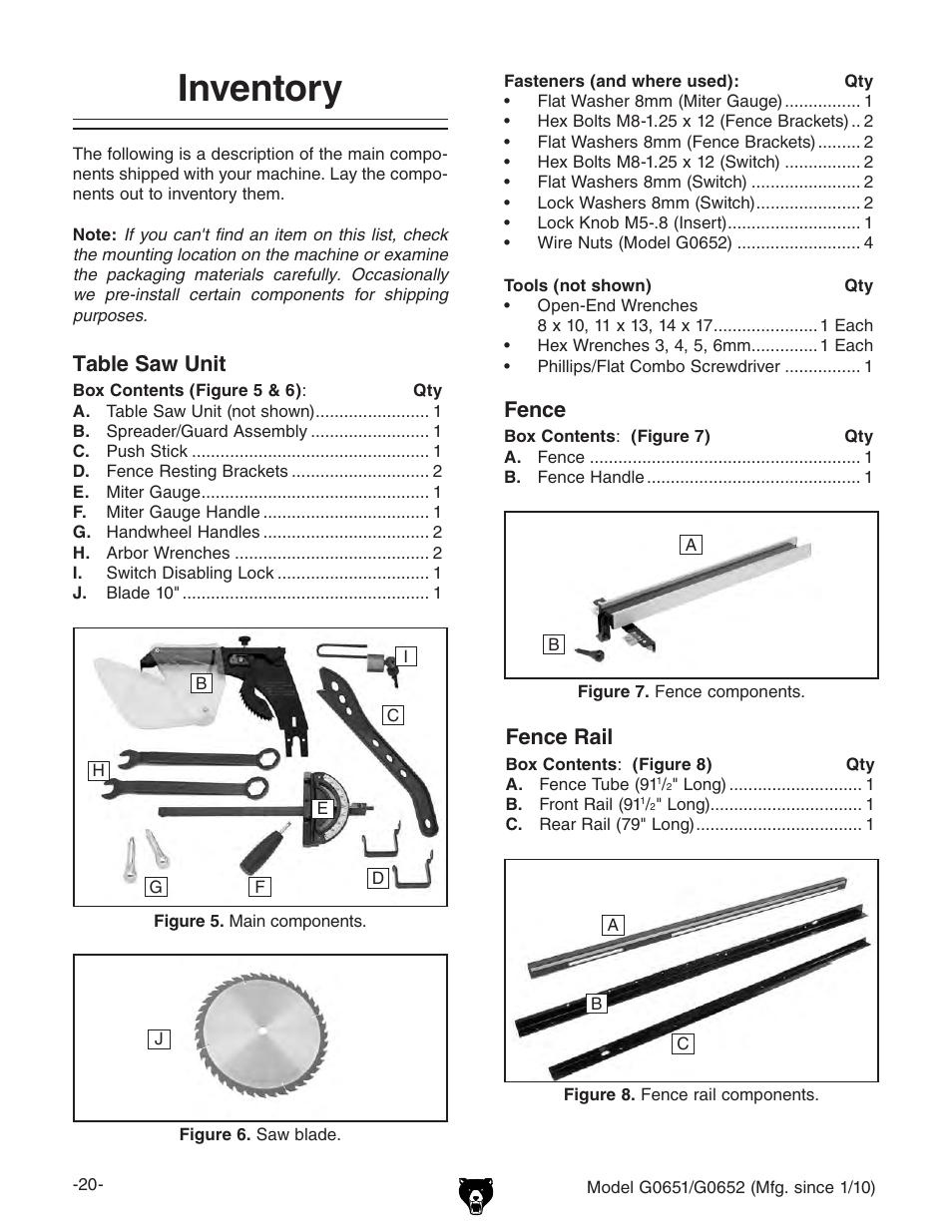 Inventory, Table saw unit, Fence rail | Fence | Grizzly G0651 User Manual | Page 22 / 104