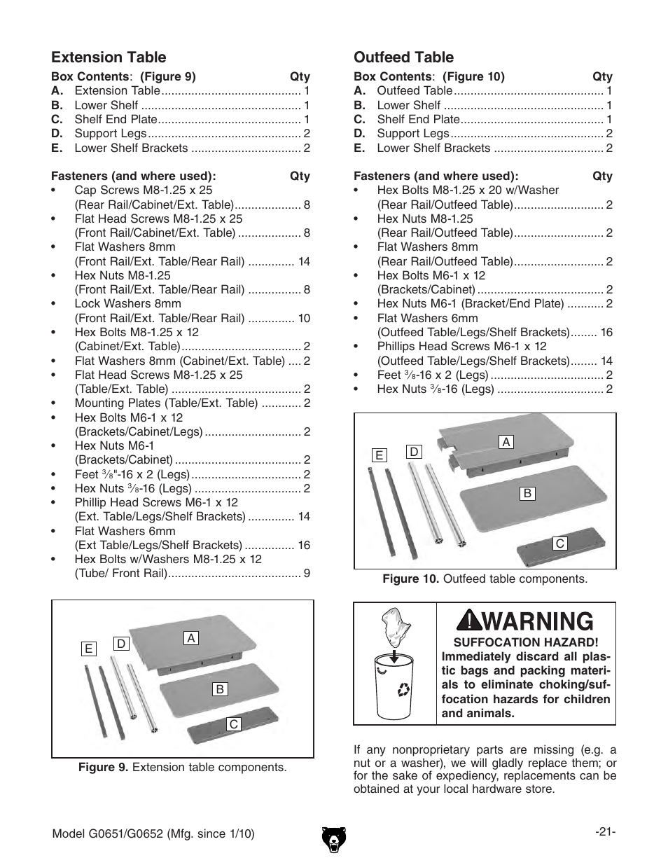 Extension table, Outfeed table | Grizzly G0651 User Manual | Page 23 / 104