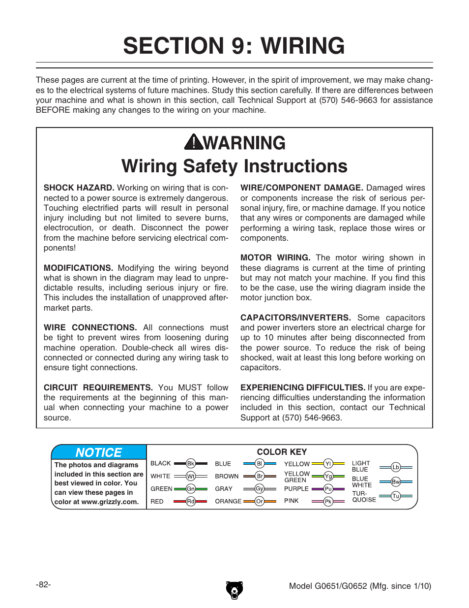 Wiring safety instructions | Grizzly G0651 User Manual | Page 84 / 104