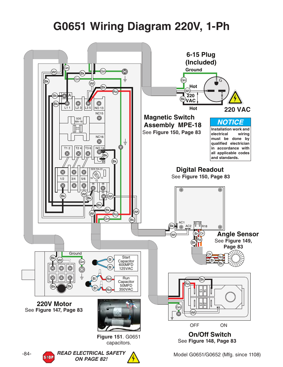 220v motor, On/off switch | Grizzly G0651 User Manual | Page 86 / 104