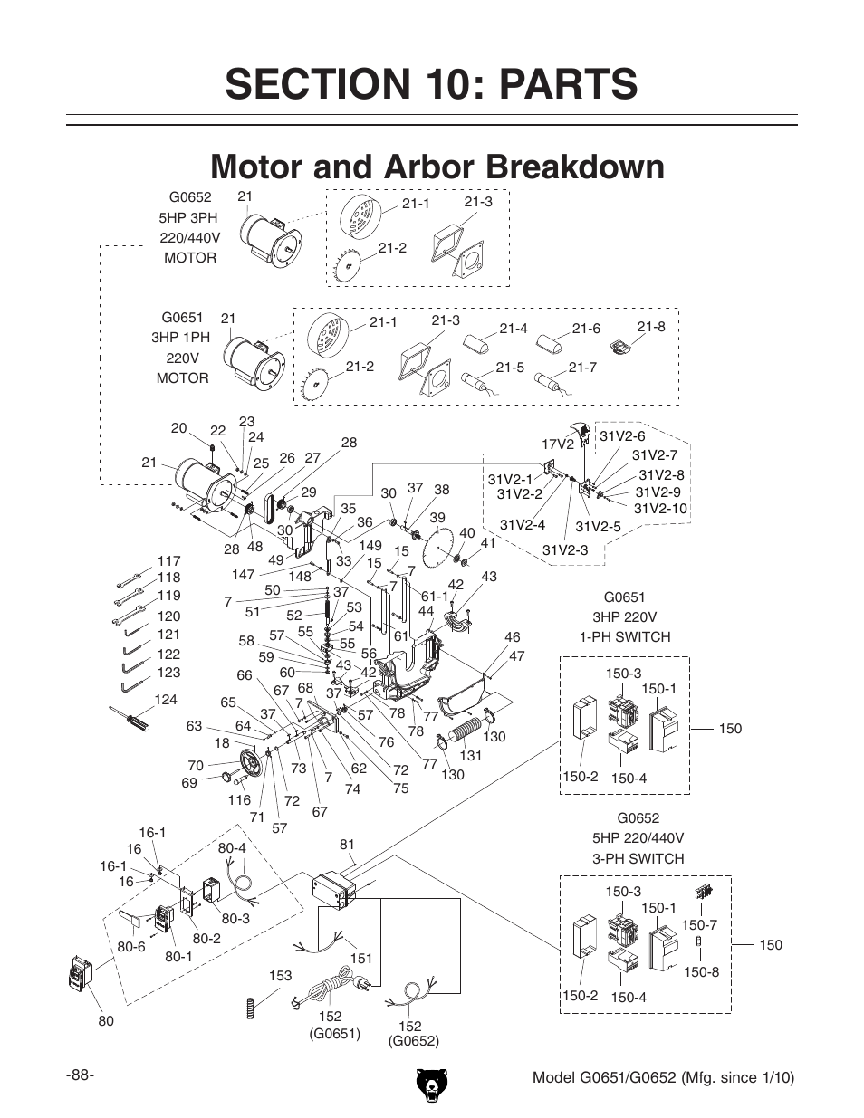 Motor and arbor breakdown | Grizzly G0651 User Manual | Page 90 / 104