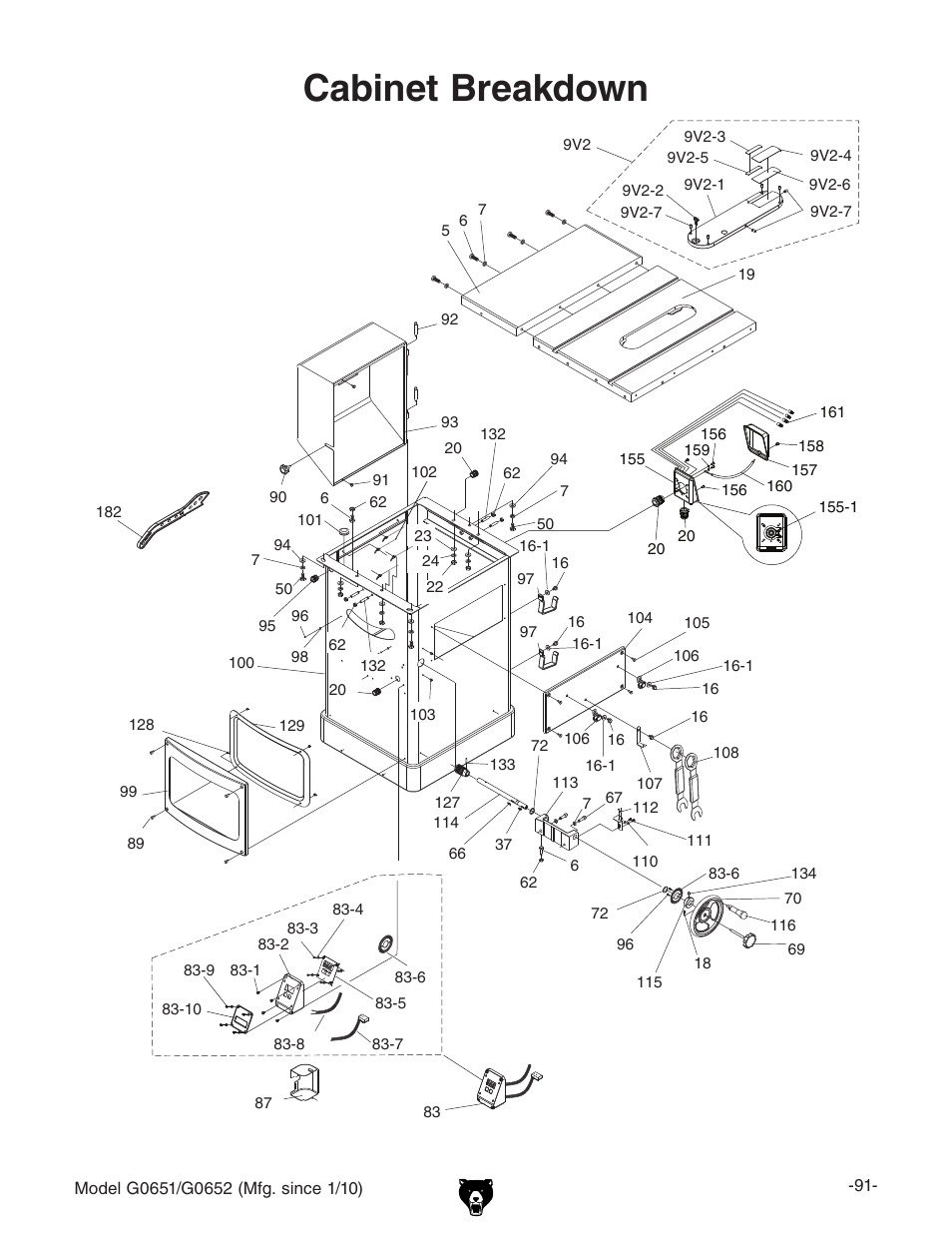 Cabinet breakdown | Grizzly G0651 User Manual | Page 93 / 104