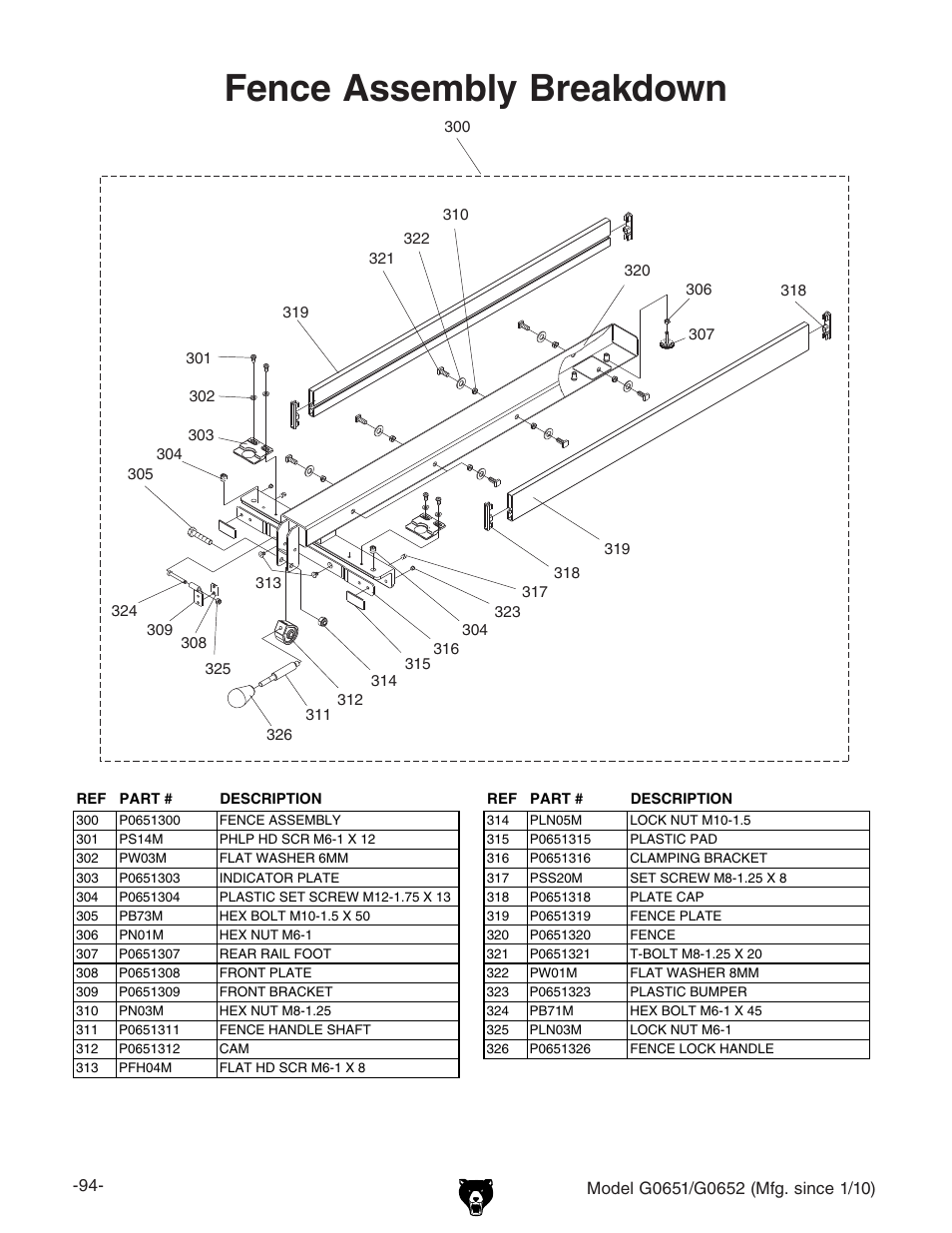 Fence assembly breakdown | Grizzly G0651 User Manual | Page 96 / 104