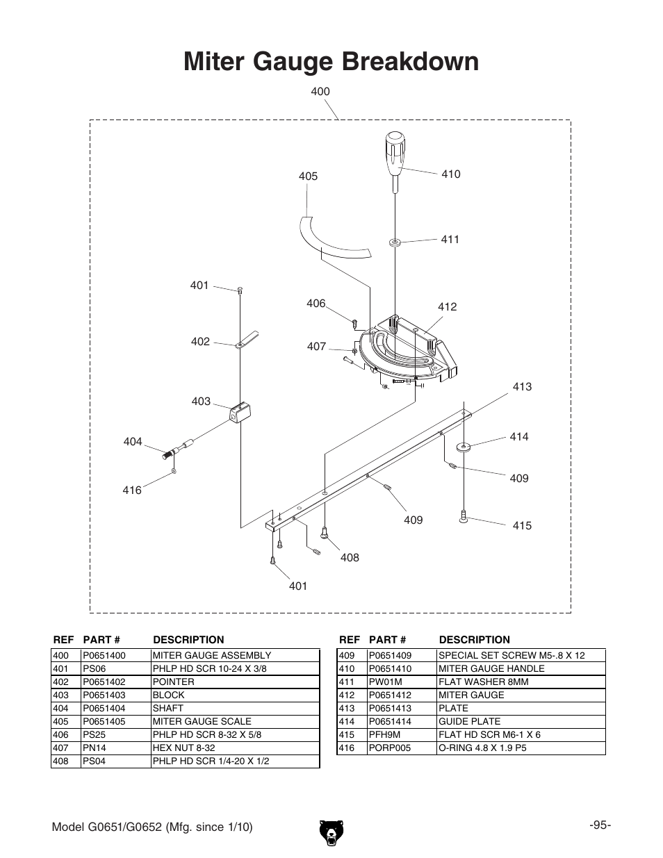 Miter gauge breakdown | Grizzly G0651 User Manual | Page 97 / 104