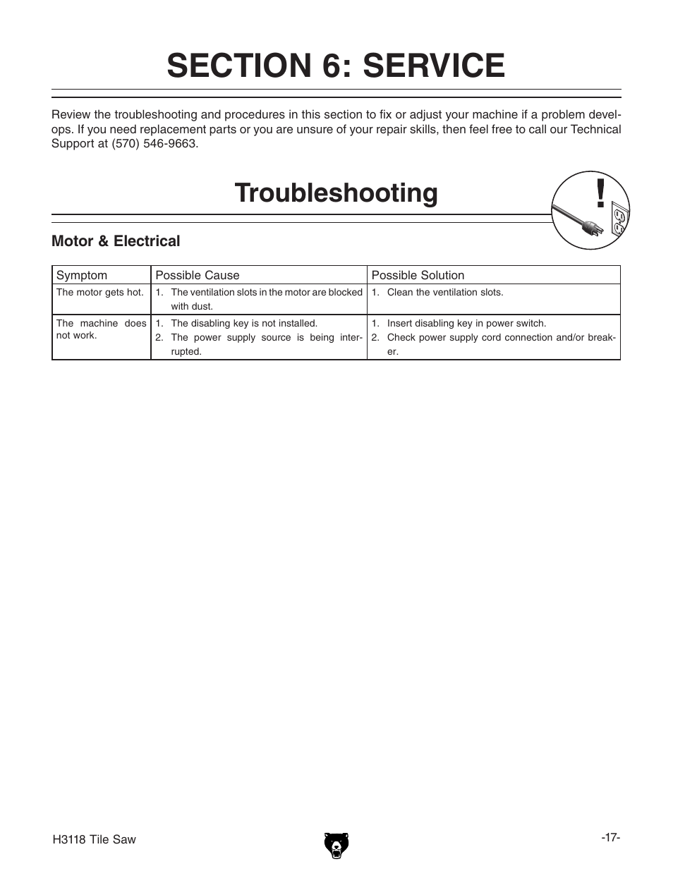 Troubleshooting | Grizzly H3118 User Manual | Page 19 / 26