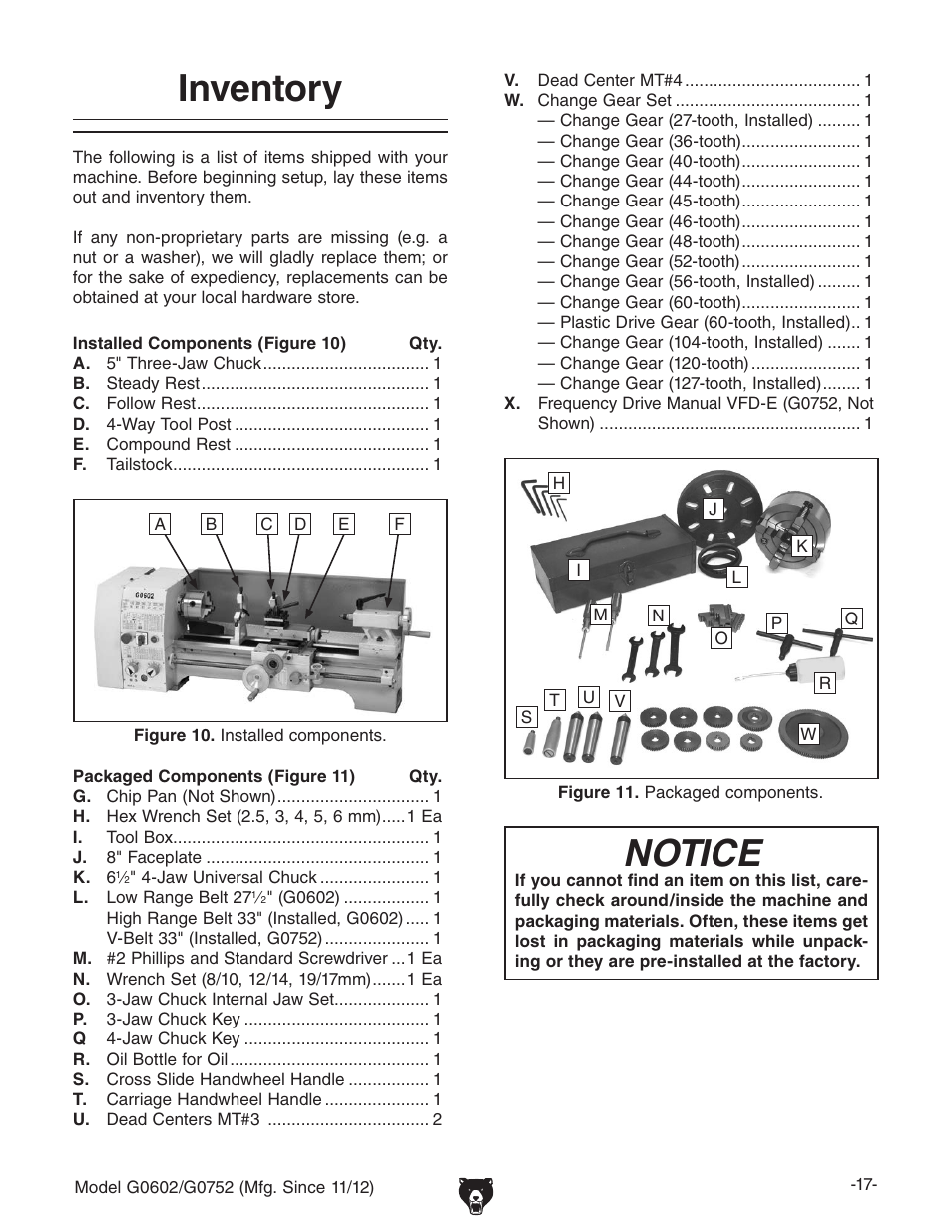 Inventory, Notice | Grizzly 10" x 22" Benchtop Lathe G0602 User Manual | Page 19 / 96