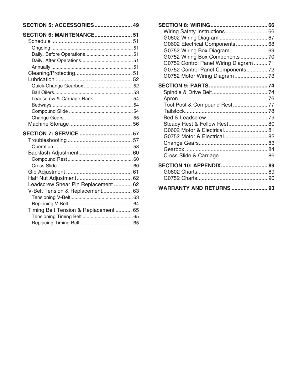Grizzly 10" x 22" Benchtop Lathe G0602 User Manual | Page 4 / 96