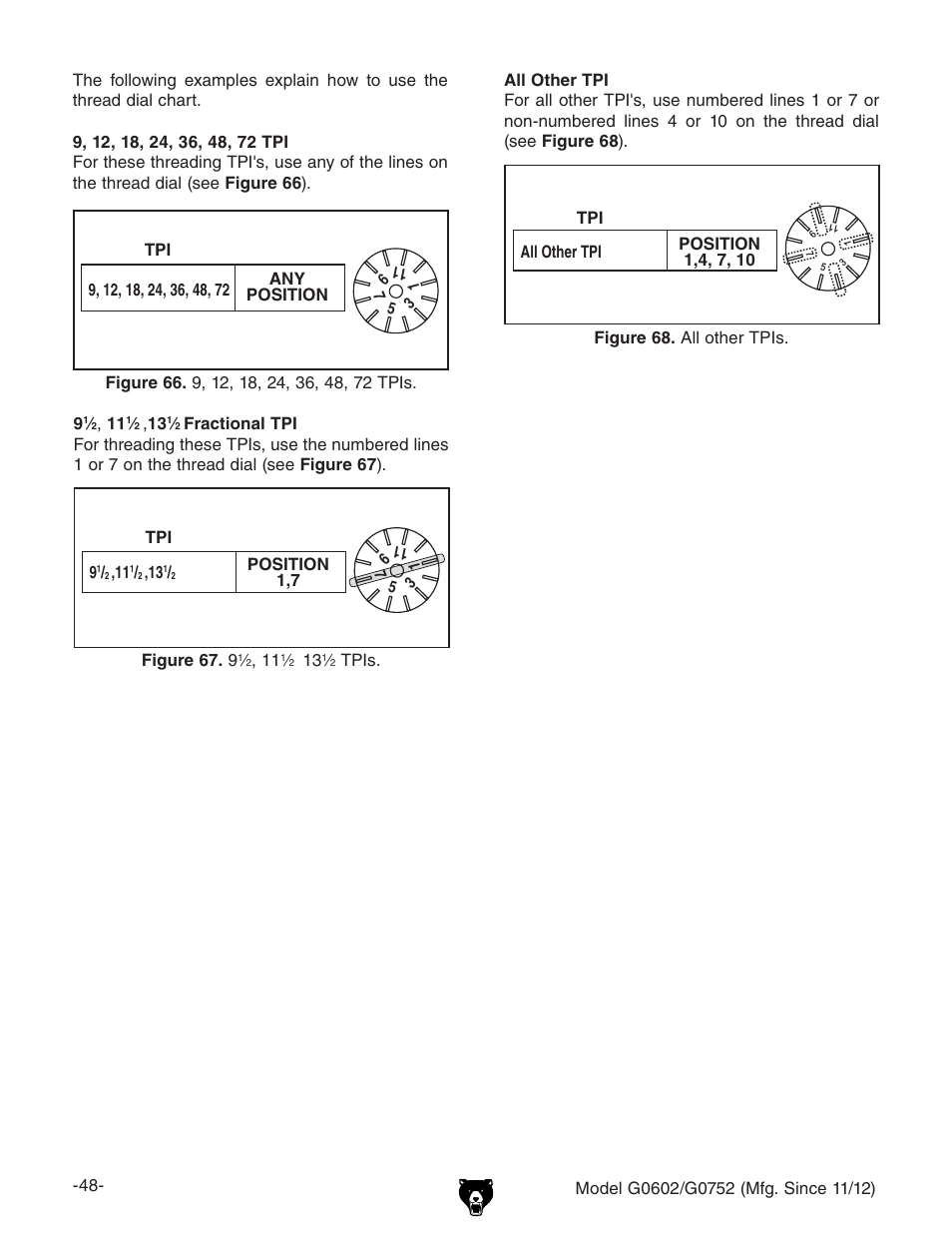 Grizzly 10" x 22" Benchtop Lathe G0602 User Manual | Page 50 / 96