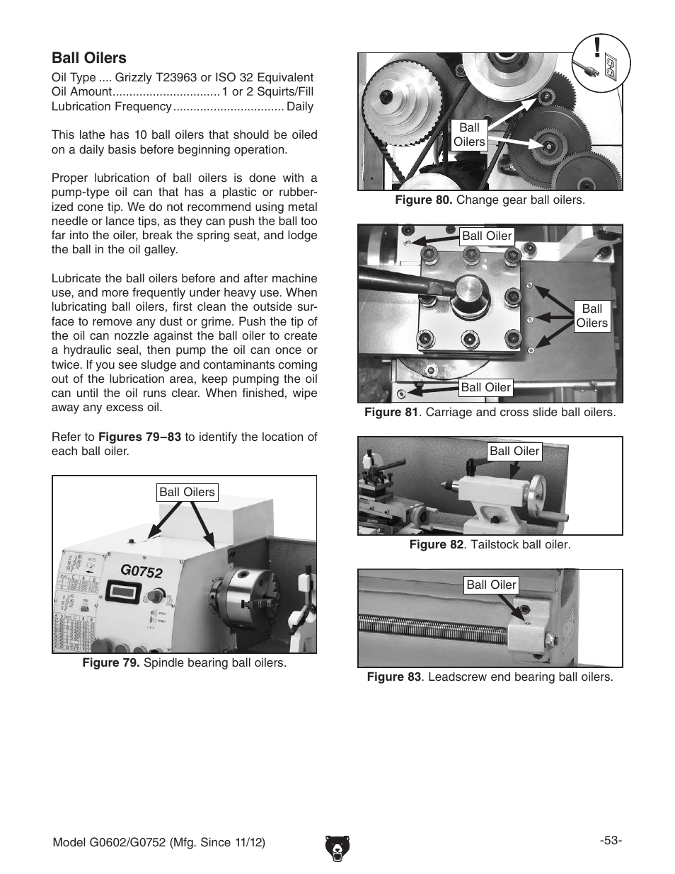 Ball oilers | Grizzly 10" x 22" Benchtop Lathe G0602 User Manual | Page 55 / 96