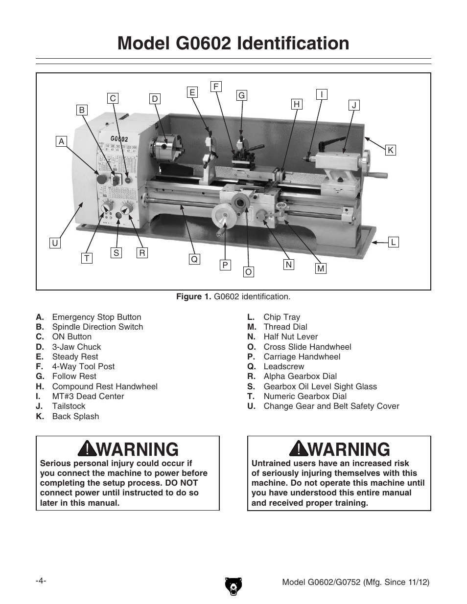 Model g0602 identification | Grizzly 10" x 22" Benchtop Lathe G0602 User Manual | Page 6 / 96