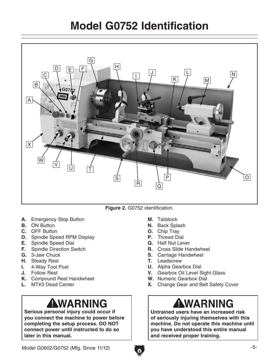 Model g0752 identification | Grizzly 10" x 22" Benchtop Lathe G0602 User Manual | Page 7 / 96