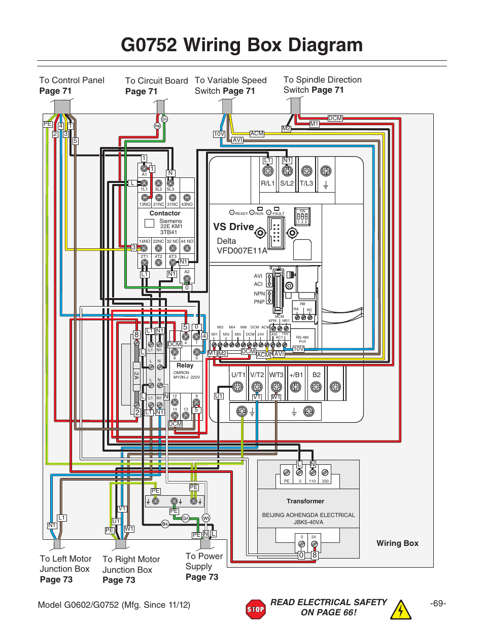 G0752 wiring box diagram, Vs drive, Wiring box | Grizzly 10" x 22" Benchtop Lathe G0602 User Manual | Page 71 / 96