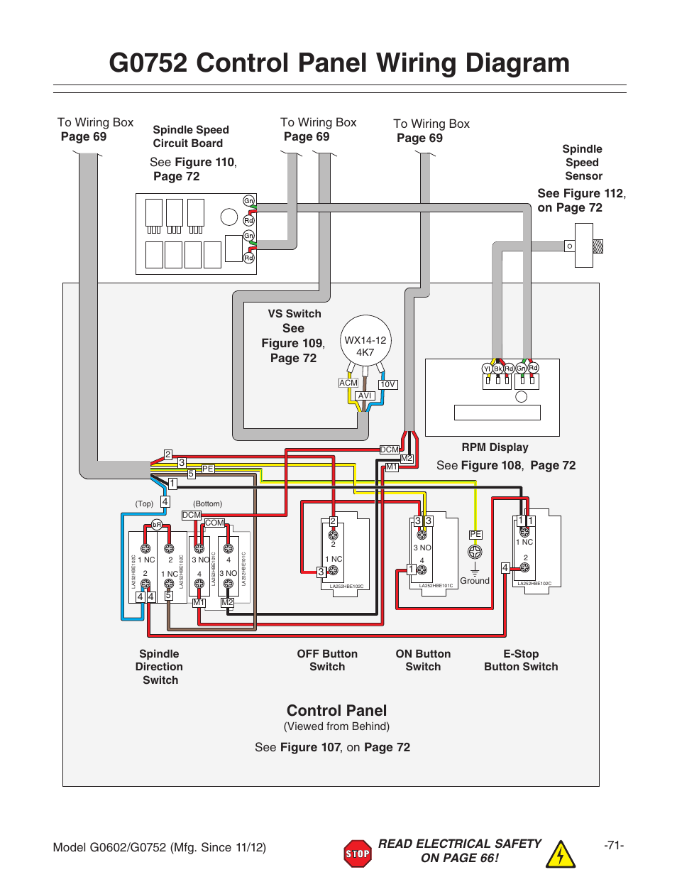 G0752 control panel wiring diagram, Control panel | Grizzly 10" x 22" Benchtop Lathe G0602 User Manual | Page 73 / 96