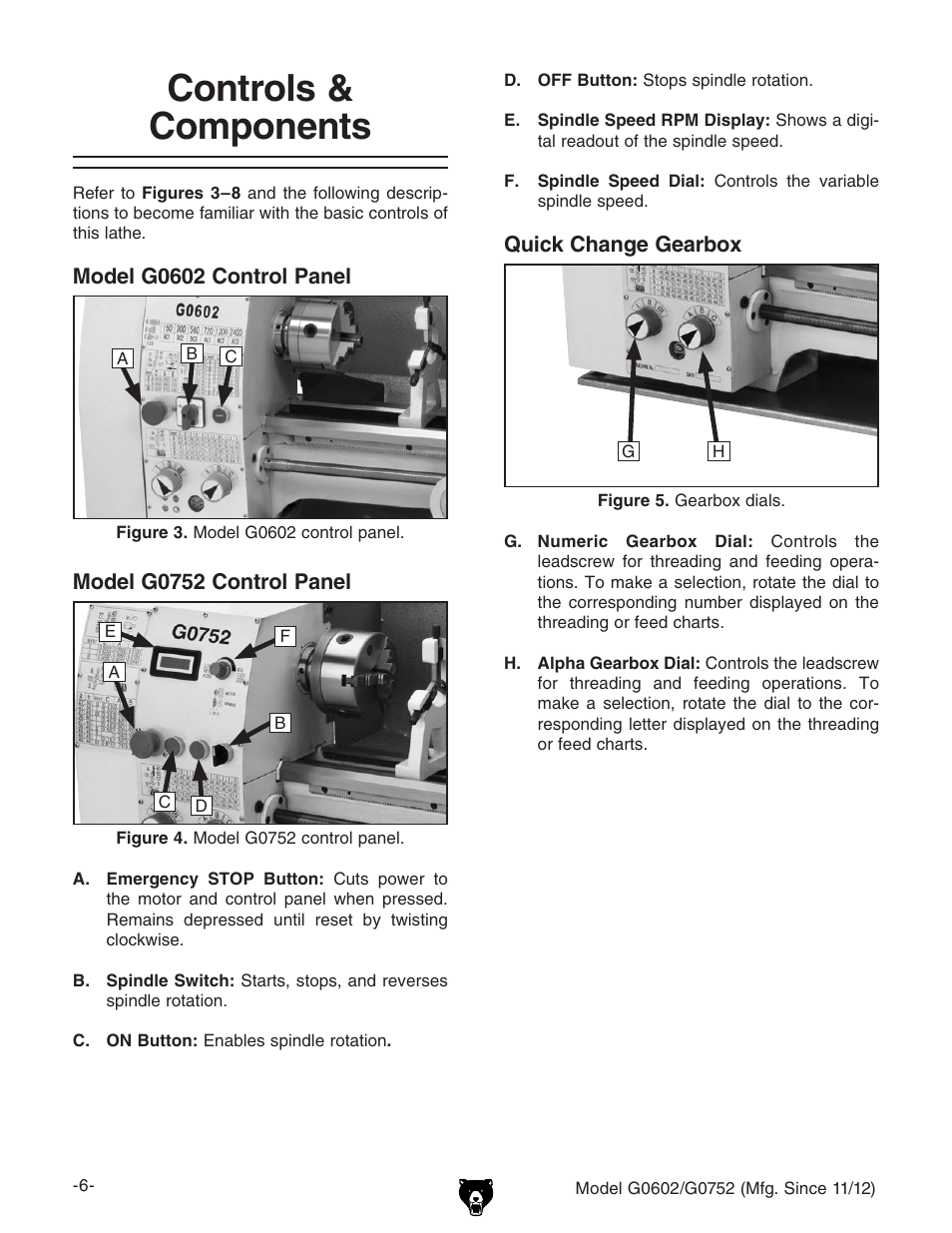 Controls & components | Grizzly 10" x 22" Benchtop Lathe G0602 User Manual | Page 8 / 96