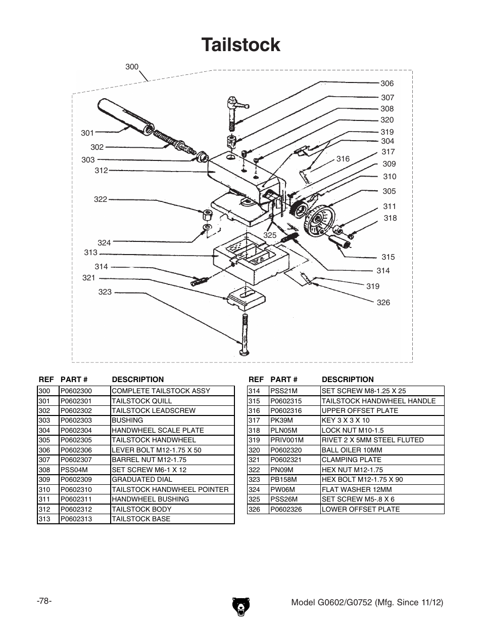 Tailstock | Grizzly 10" x 22" Benchtop Lathe G0602 User Manual | Page 80 / 96