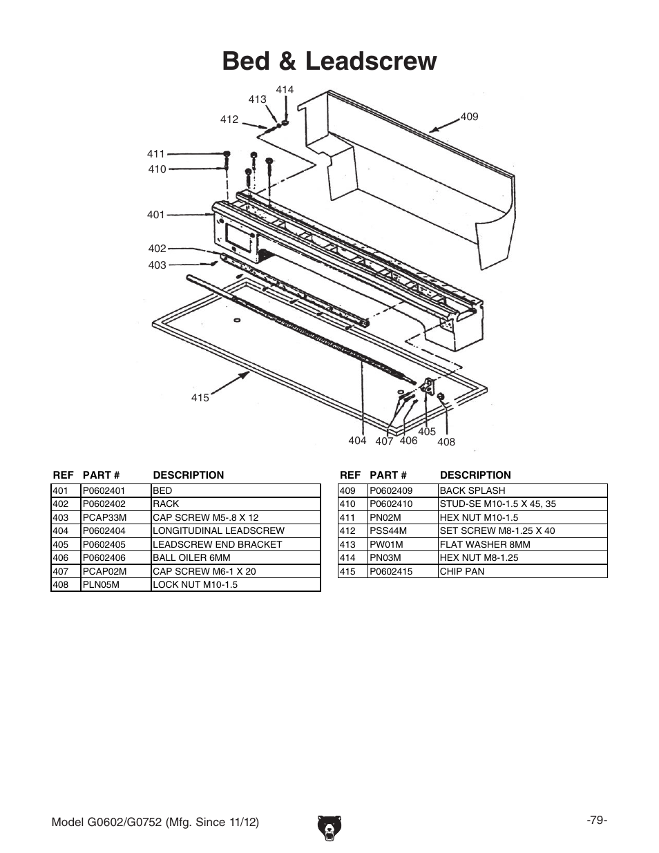 Bed & leadscrew | Grizzly 10" x 22" Benchtop Lathe G0602 User Manual | Page 81 / 96
