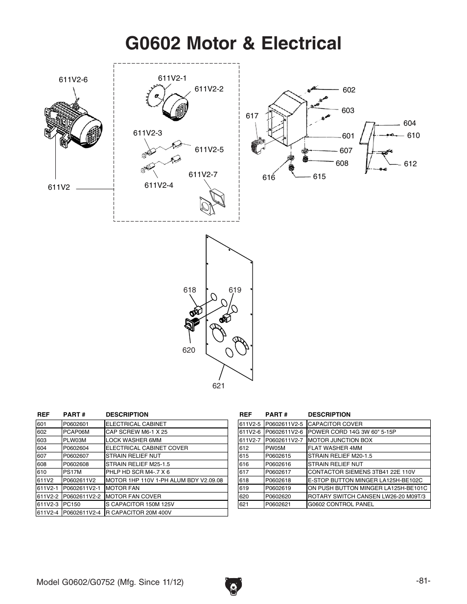 G0602 motor & electrical | Grizzly 10" x 22" Benchtop Lathe G0602 User Manual | Page 83 / 96