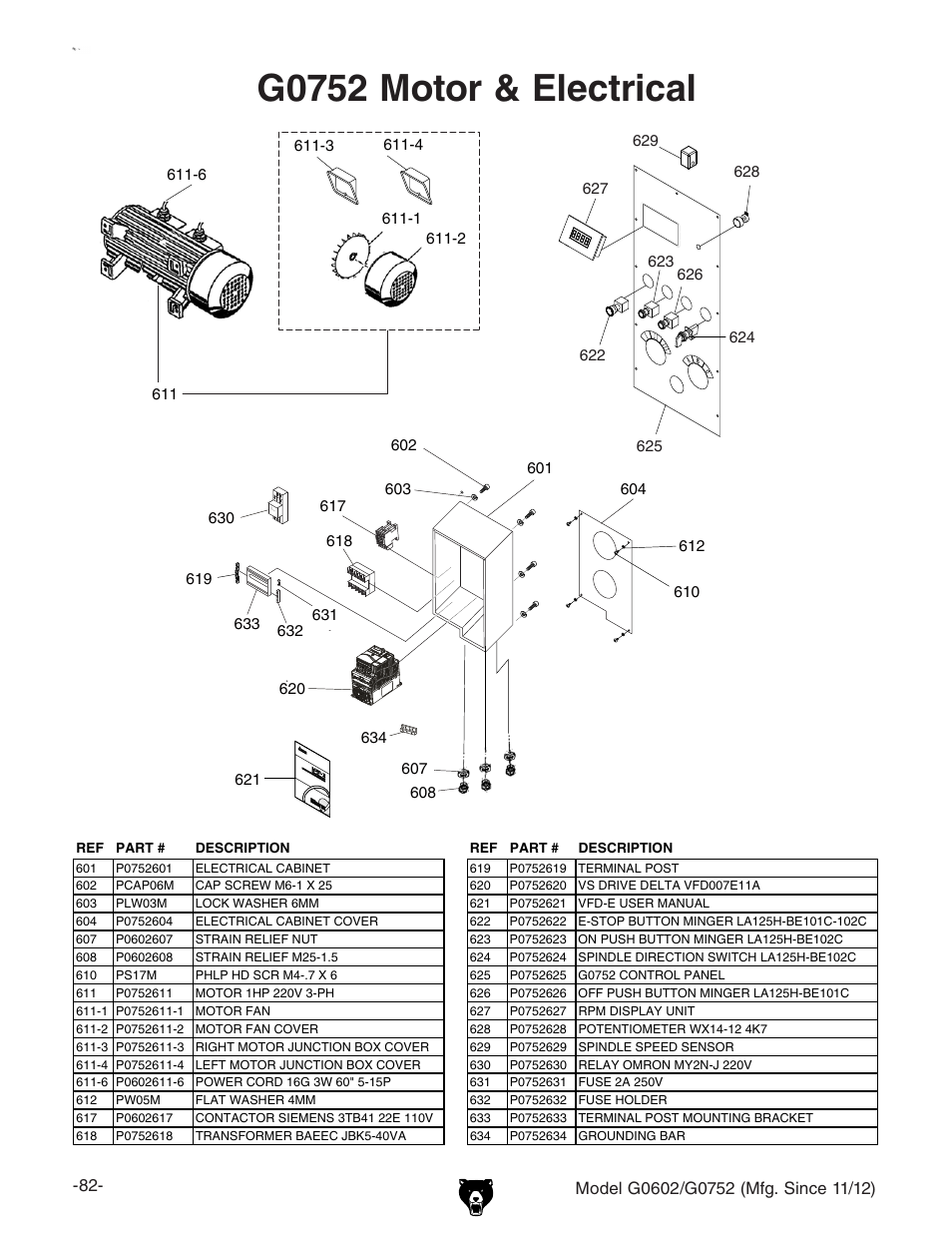 G0752 motor & electrical | Grizzly 10" x 22" Benchtop Lathe G0602 User Manual | Page 84 / 96