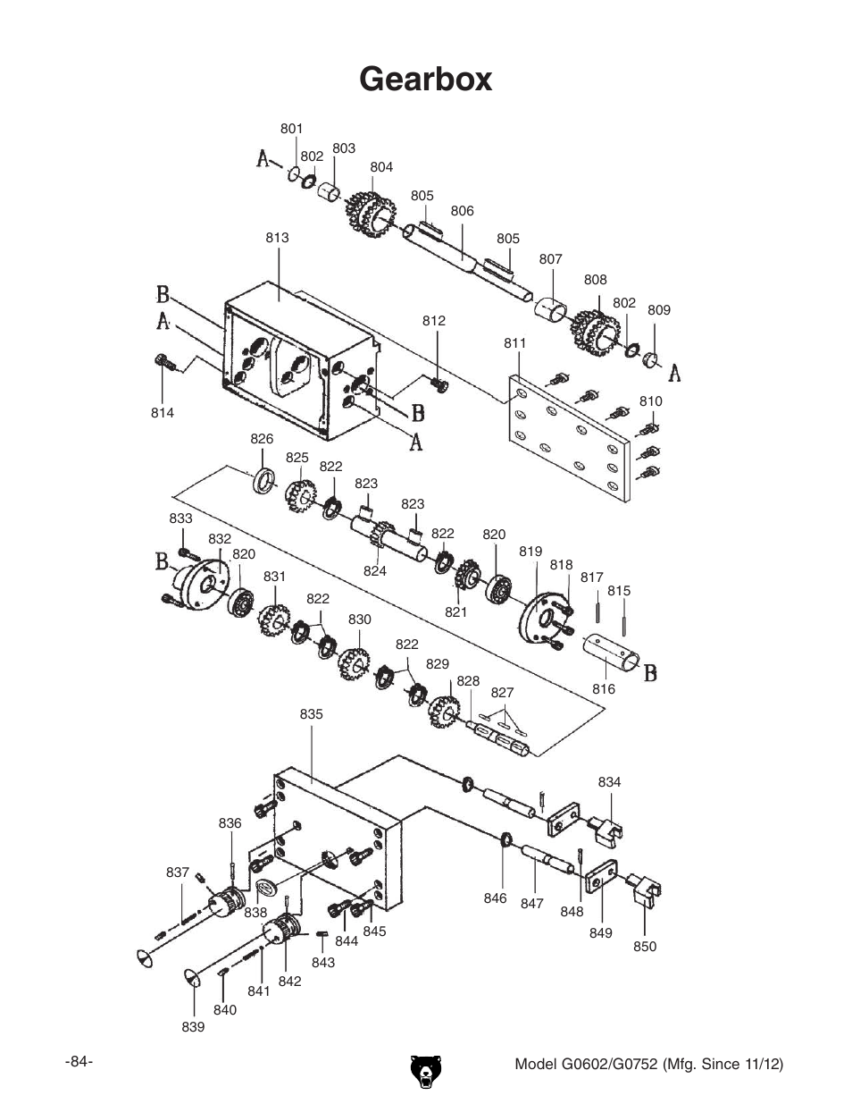 Gearbox | Grizzly 10" x 22" Benchtop Lathe G0602 User Manual | Page 86 / 96