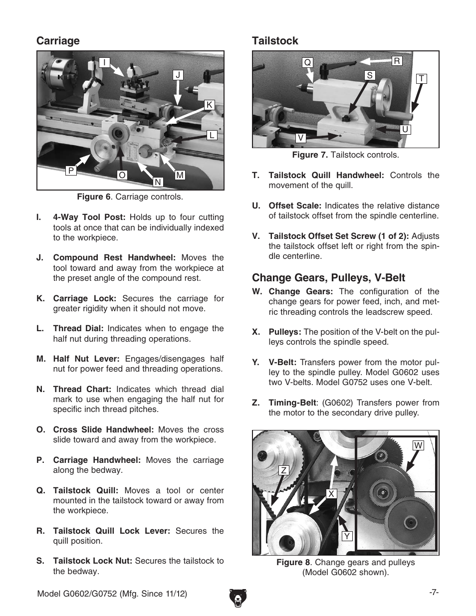 Carriage tailstock, Change gears, pulleys, v-belt | Grizzly 10" x 22" Benchtop Lathe G0602 User Manual | Page 9 / 96