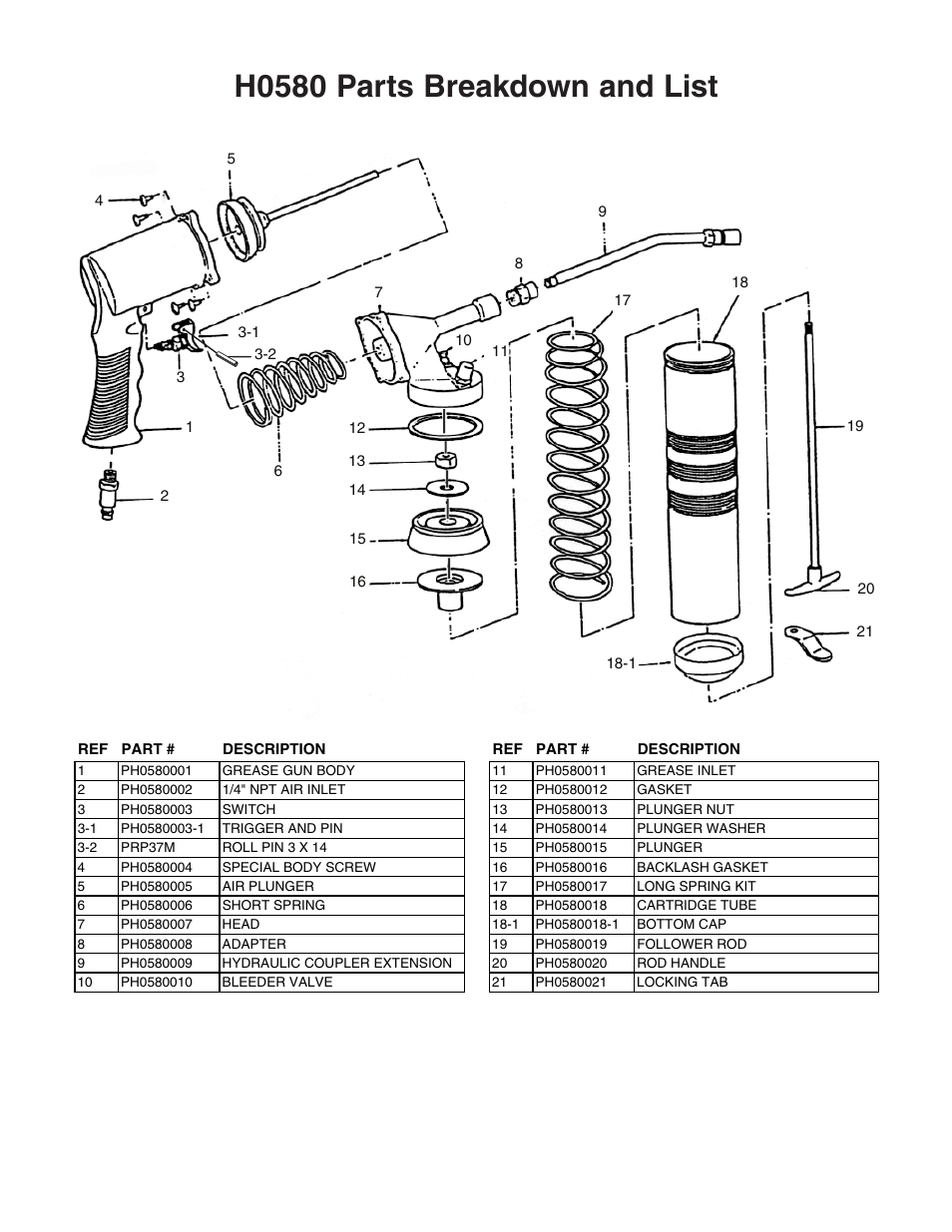 H0580 parts breakdown and list | Grizzly H0580 User Manual | Page 4 / 4