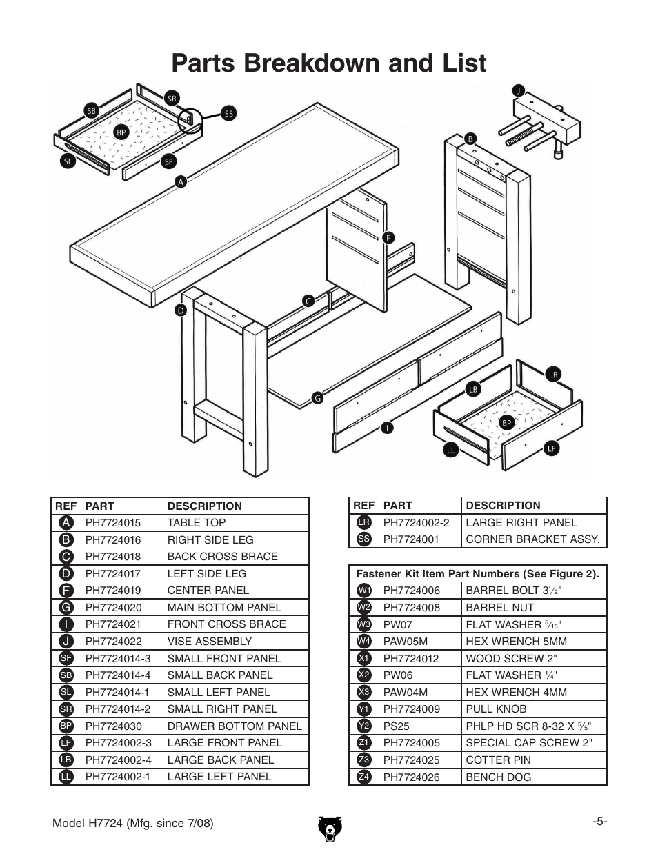 Parts breakdown and list | Grizzly 60" WORKBENCH H7724 User Manual | Page 5 / 5