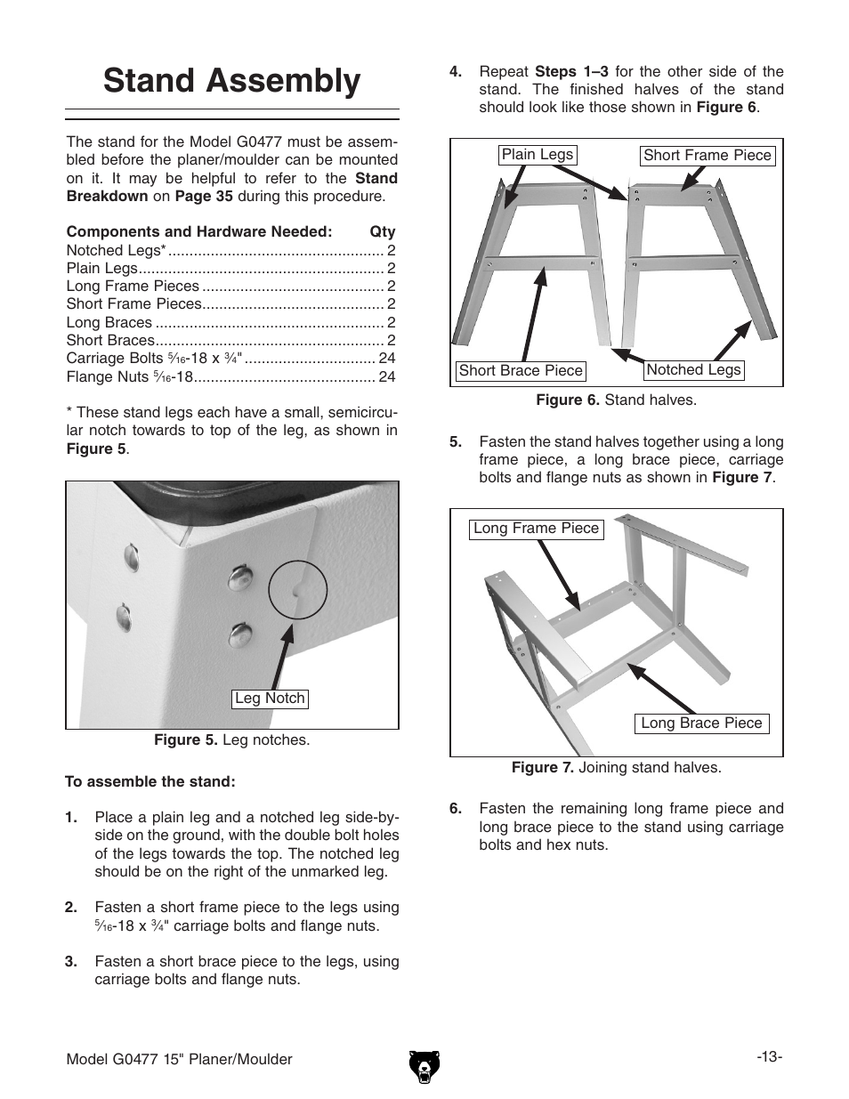 Stand assembly | Grizzly G0477 User Manual | Page 15 / 48