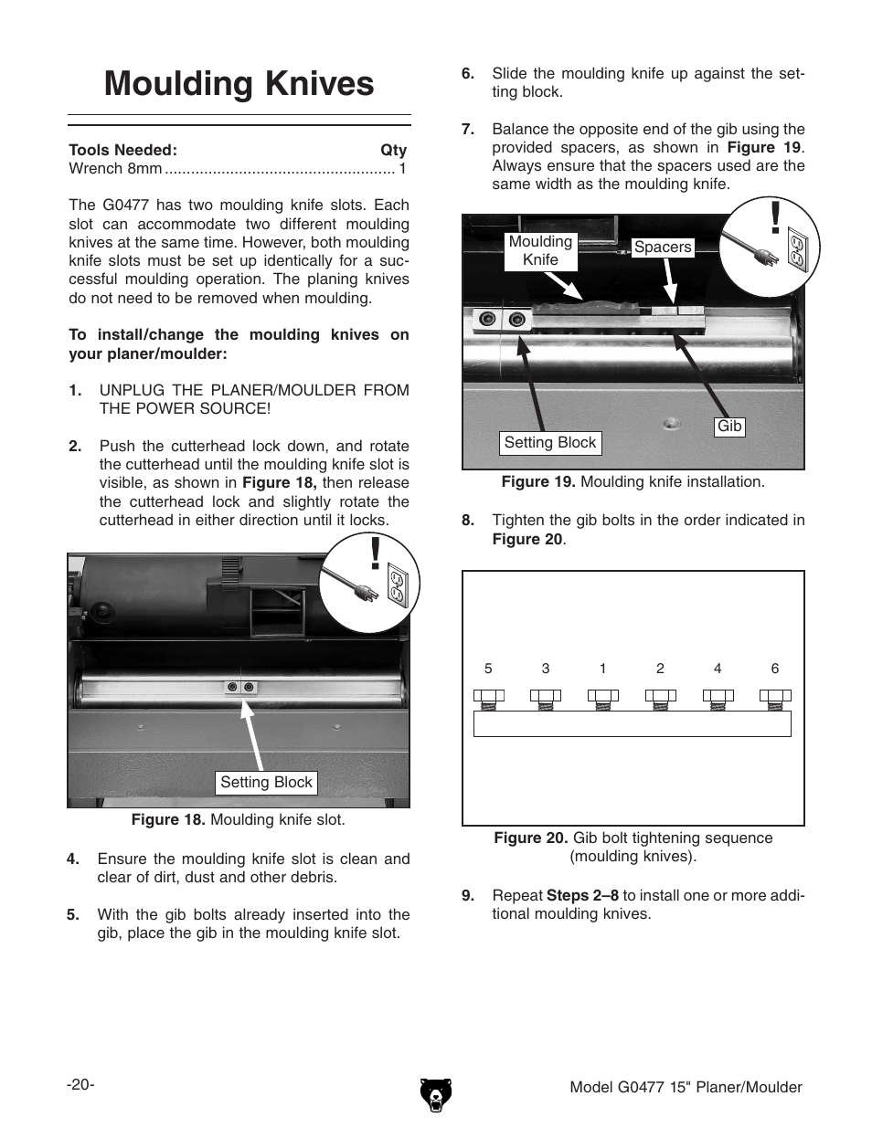 Moulding knives | Grizzly G0477 User Manual | Page 22 / 48