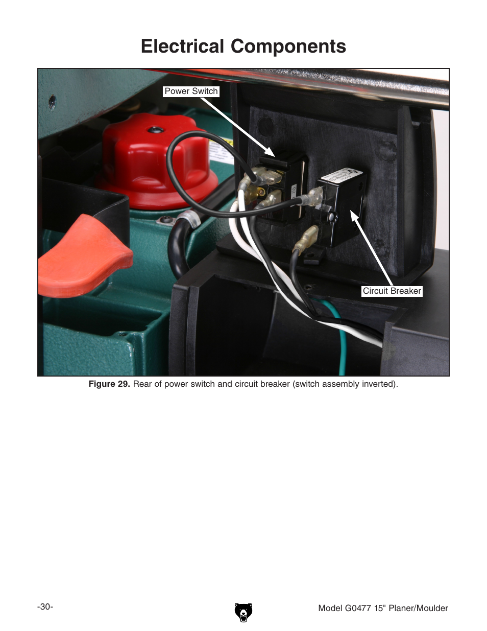 Electrical components | Grizzly G0477 User Manual | Page 32 / 48