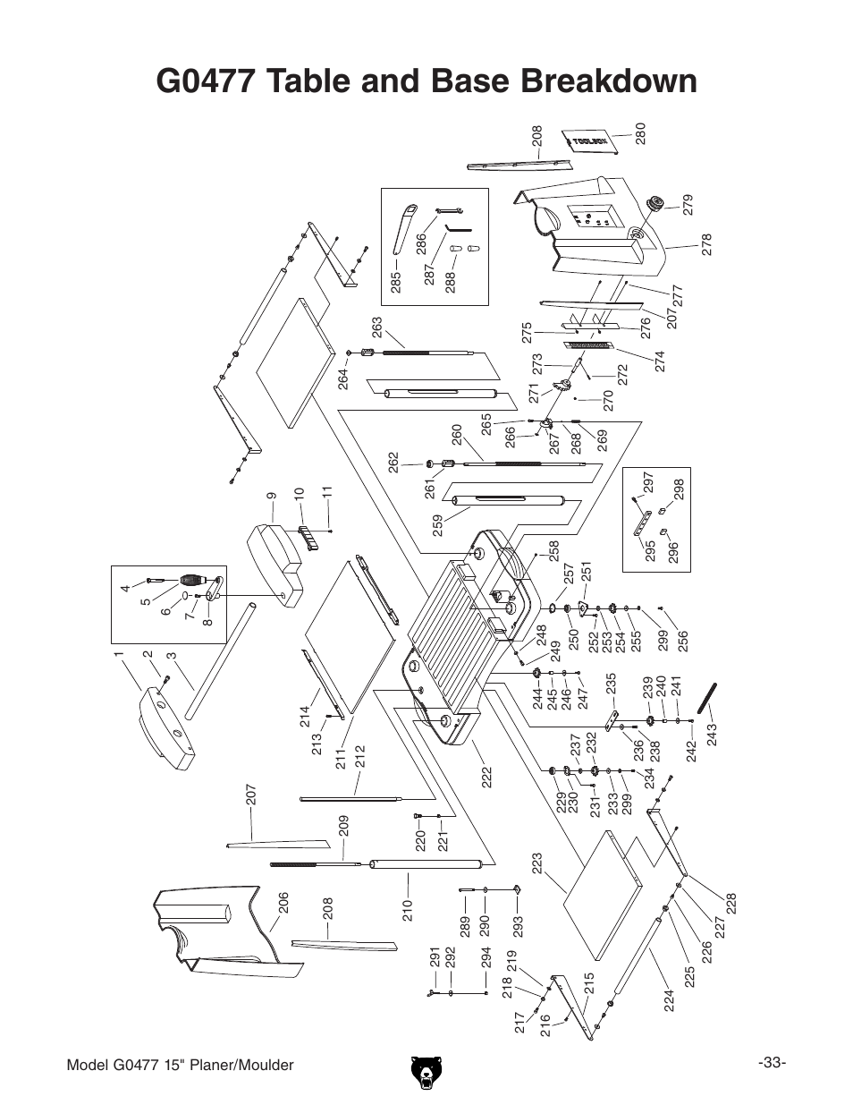 G0477 table and base breakdown | Grizzly G0477 User Manual | Page 35 / 48