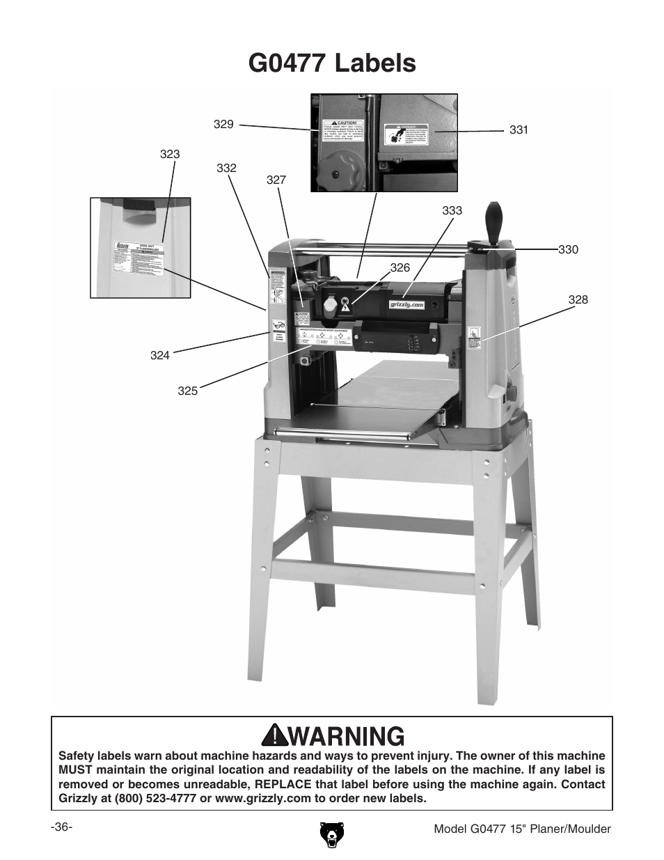 G0477 labels | Grizzly G0477 User Manual | Page 38 / 48