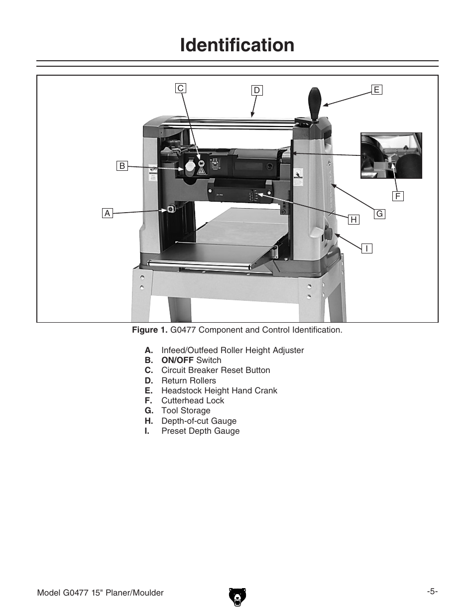 Identification | Grizzly G0477 User Manual | Page 7 / 48