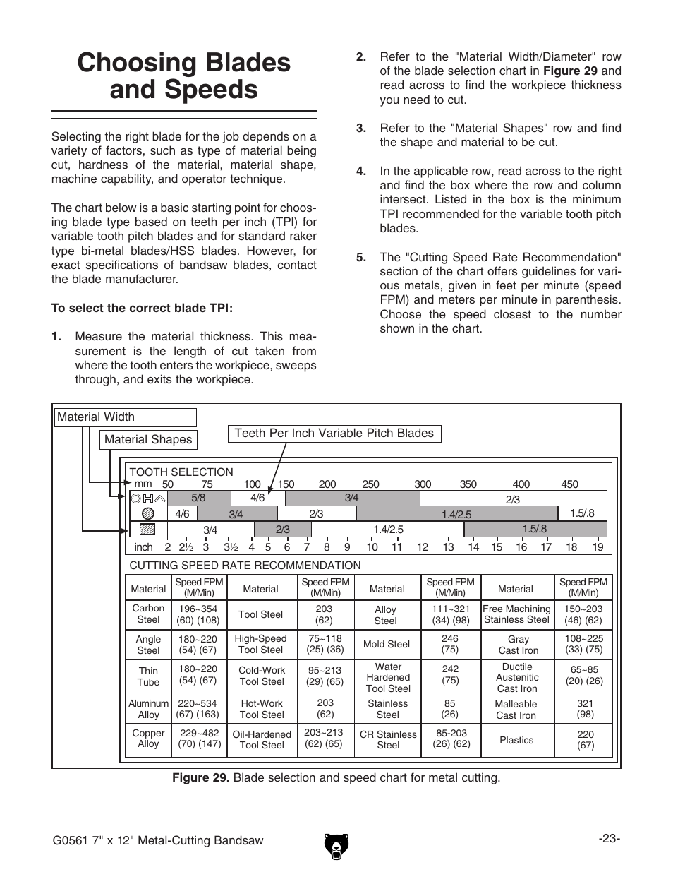 Choosing blades and speeds | Grizzly G0561 User Manual | Page 25 / 52