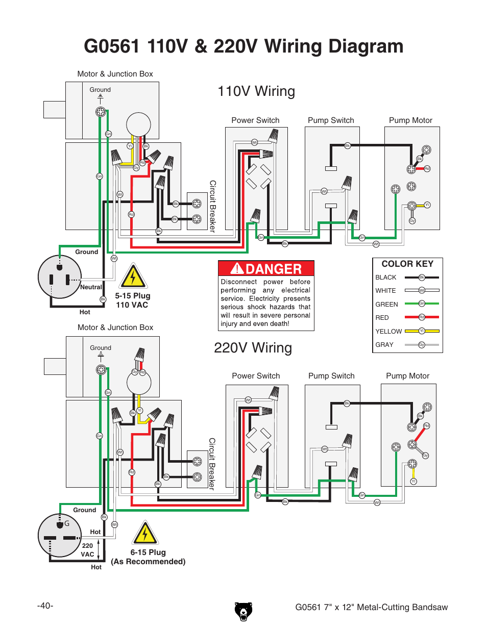 Kl^g^c, 220v wiring, E699a:hl>i8= k^zlzy[gdbwz]^cy | Bdidg?jcxi^dc7dm | Grizzly G0561 User Manual | Page 42 / 52