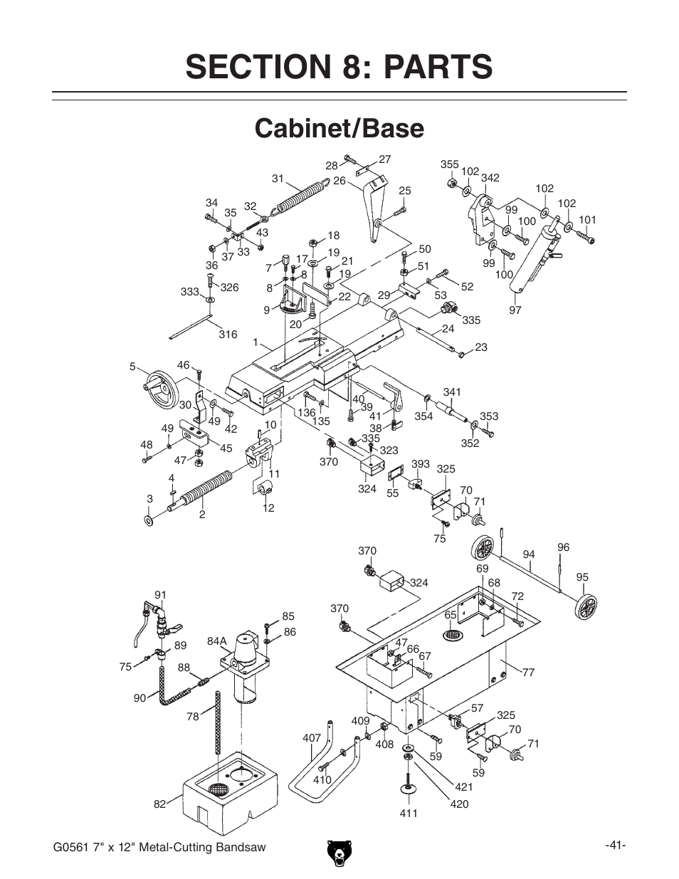 Cabinet/base | Grizzly G0561 User Manual | Page 43 / 52