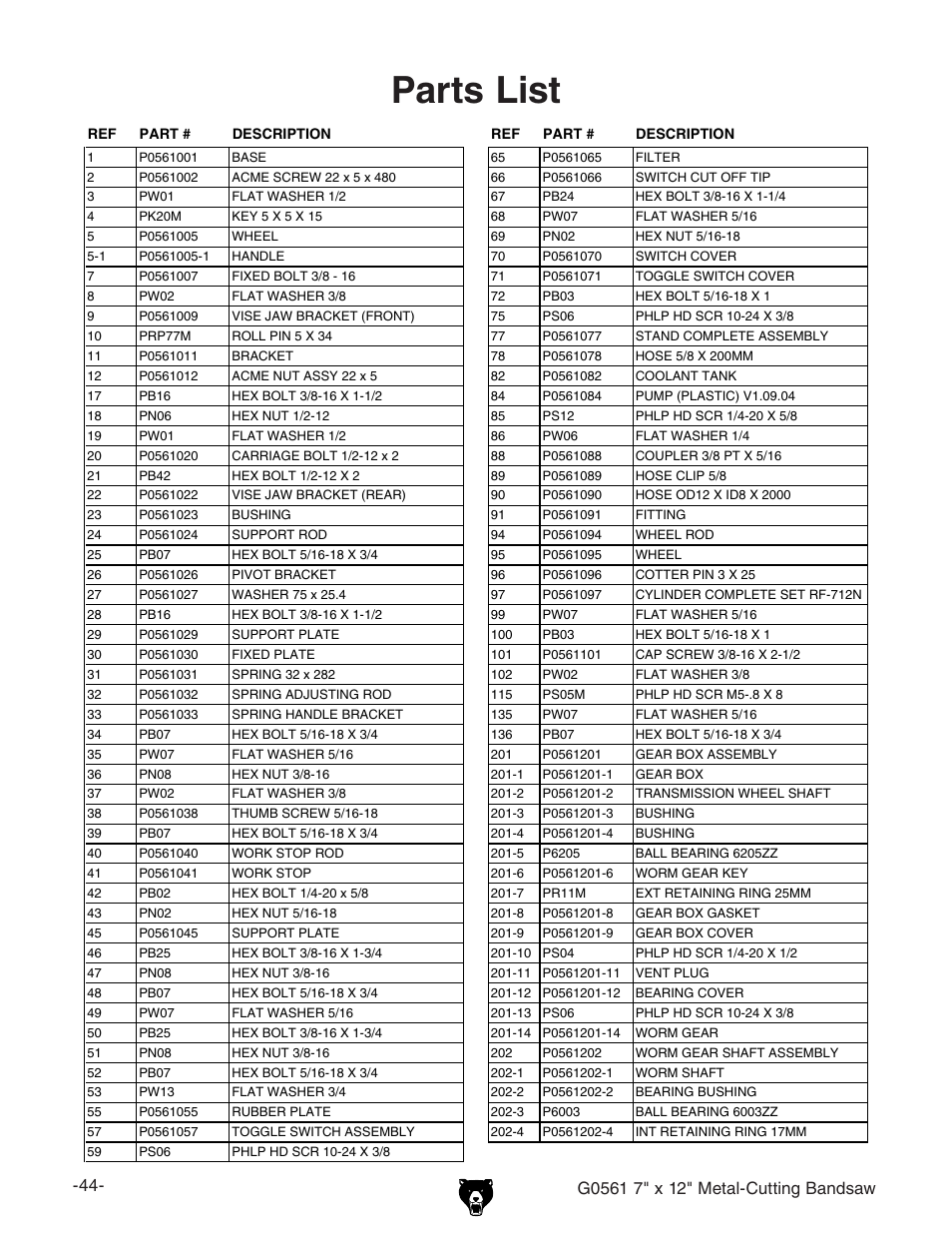 Parts list | Grizzly G0561 User Manual | Page 46 / 52