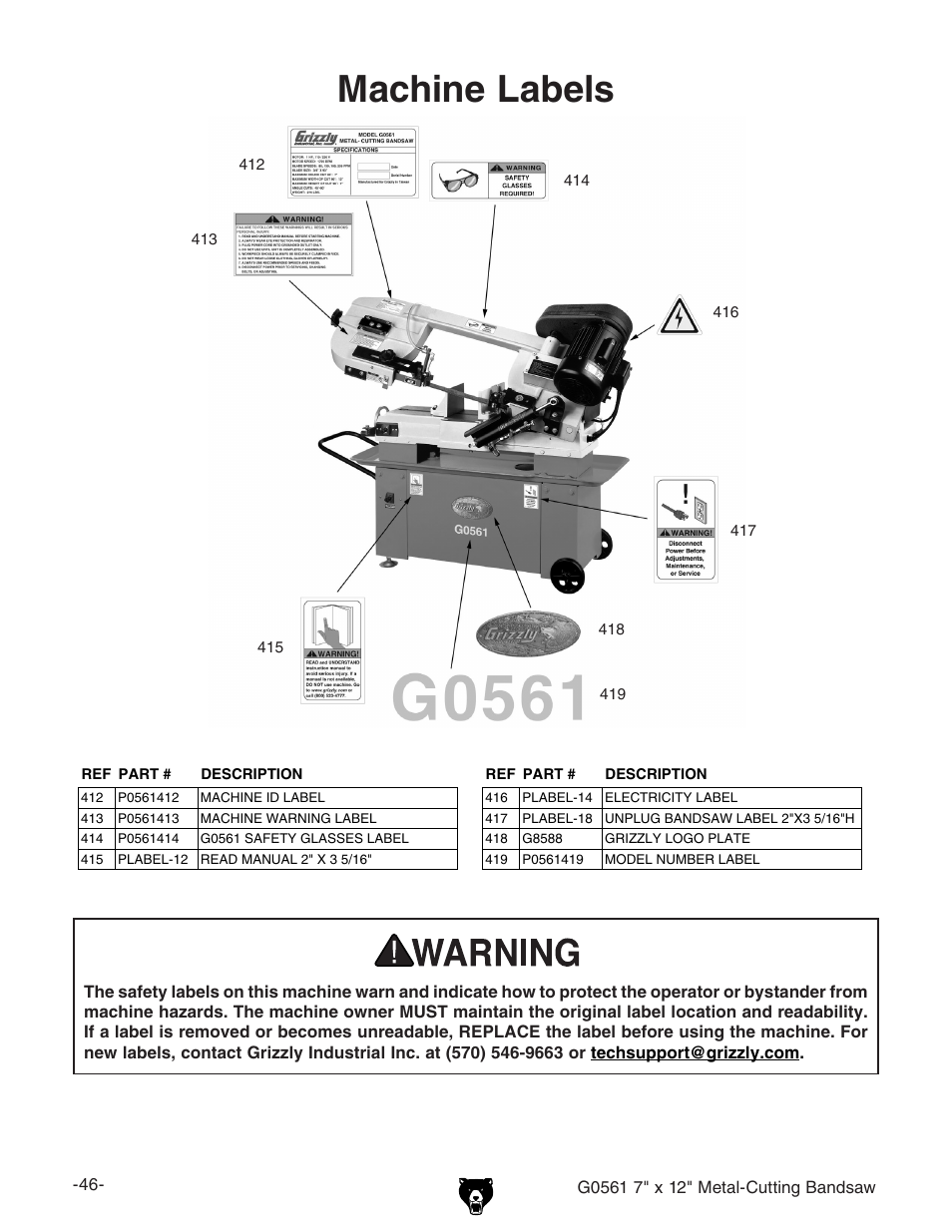 Machine labels safety label placement | Grizzly G0561 User Manual | Page 48 / 52