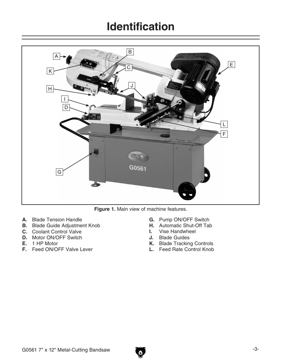 Identification | Grizzly G0561 User Manual | Page 5 / 52