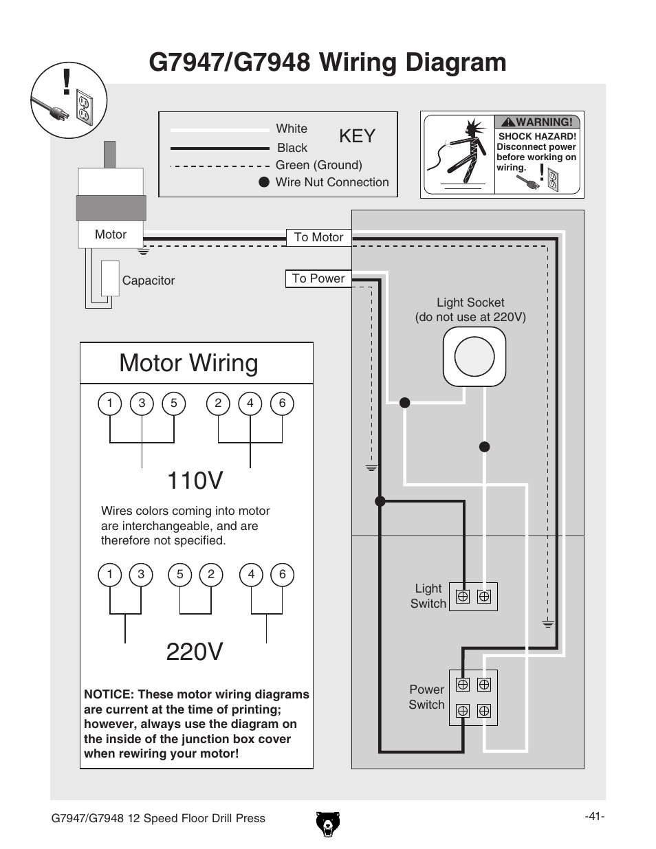 Grizzly G7947 User Manual | Page 43 / 56
