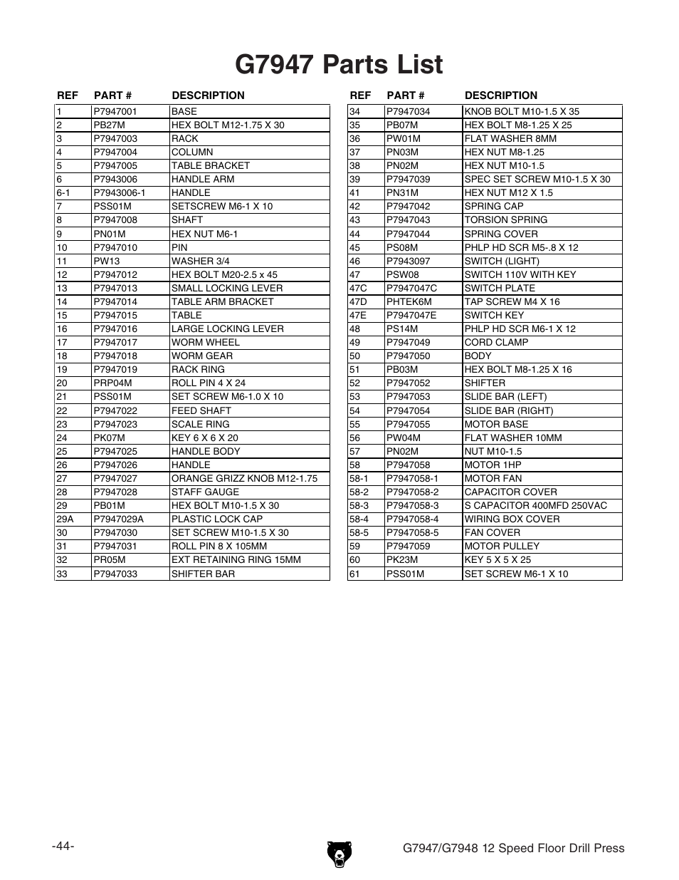 G7947 parts list | Grizzly G7947 User Manual | Page 46 / 56