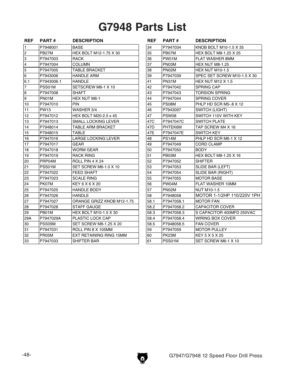 G7948 parts list | Grizzly G7947 User Manual | Page 50 / 56