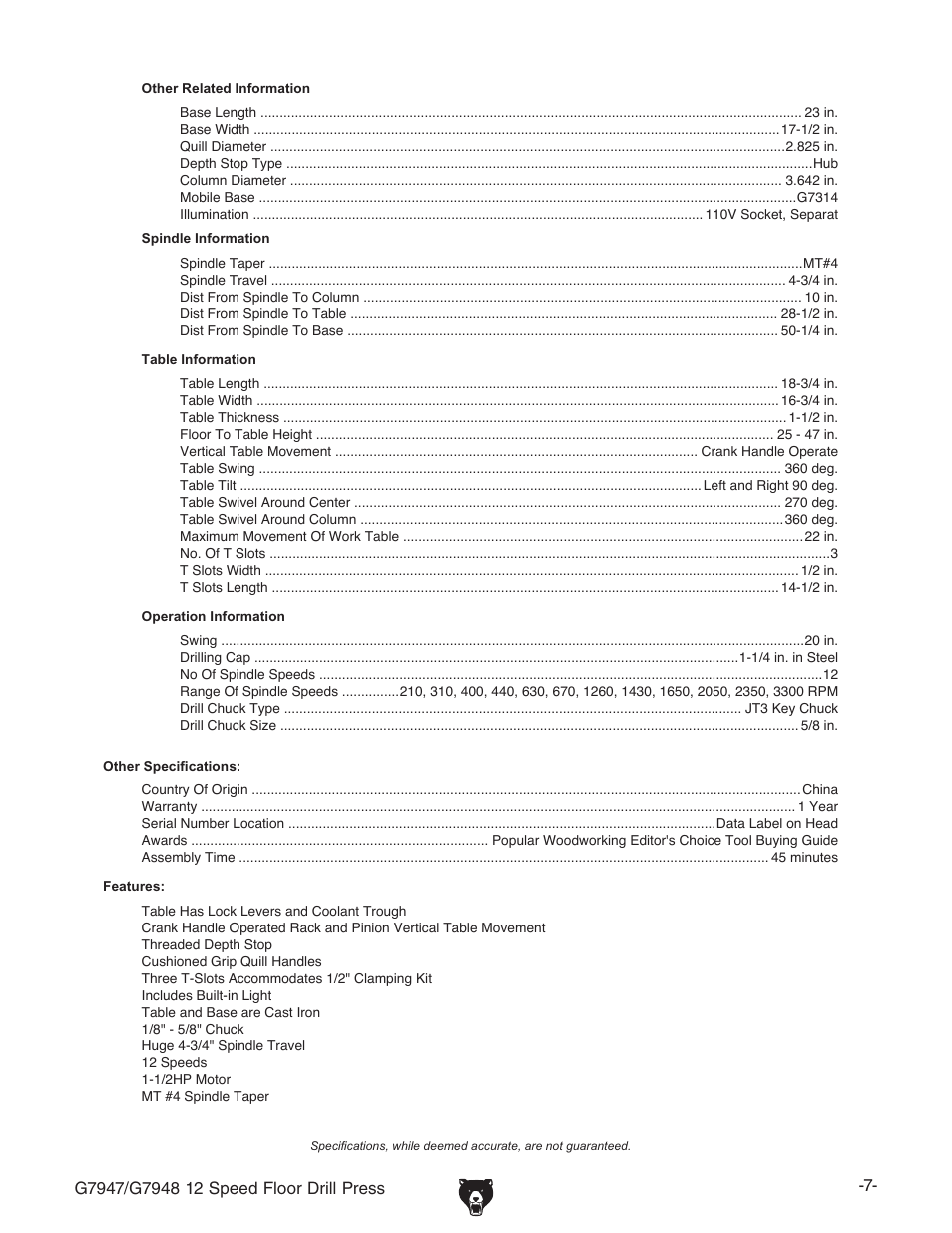 Grizzly G7947 User Manual | Page 9 / 56