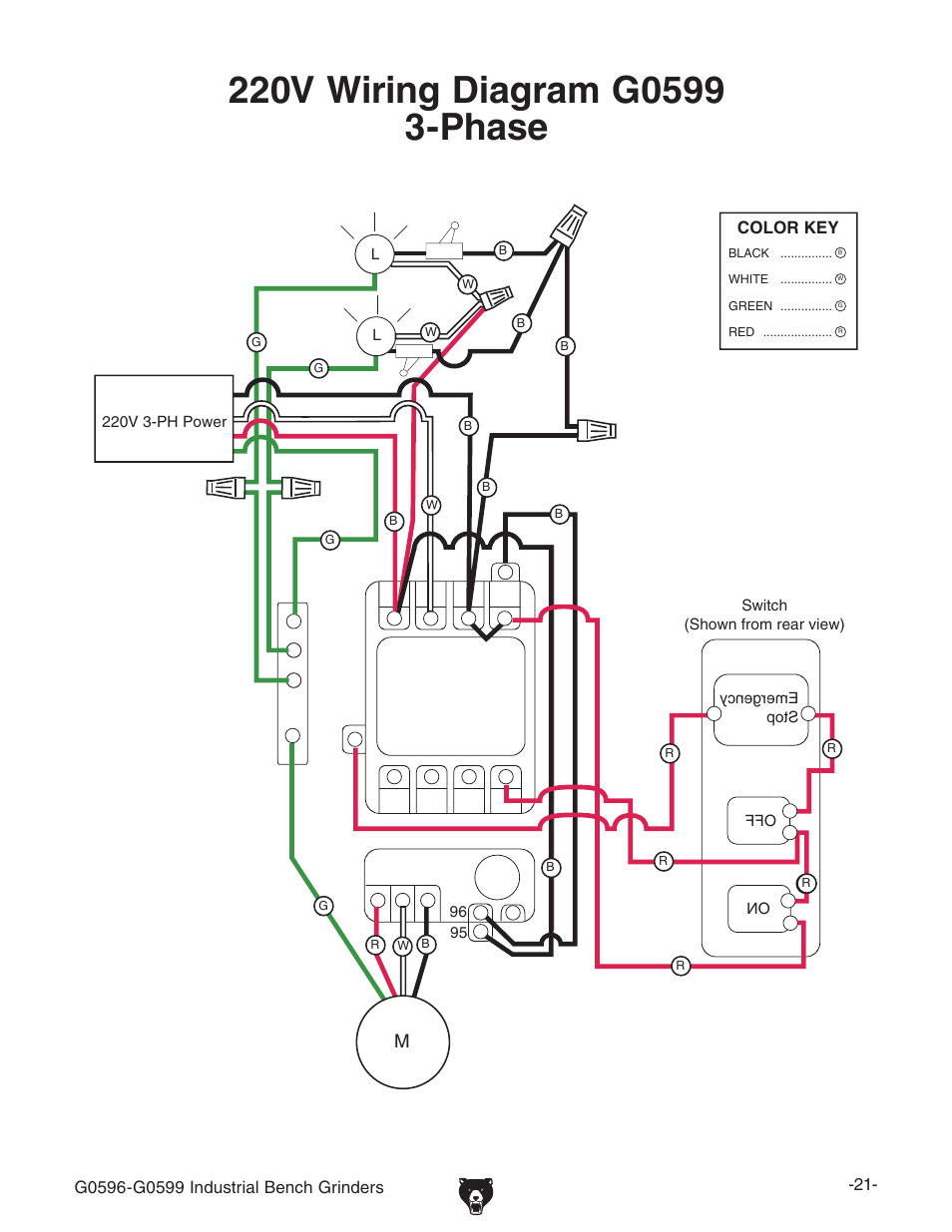 Grizzly G0596 User Manual | Page 24 / 33