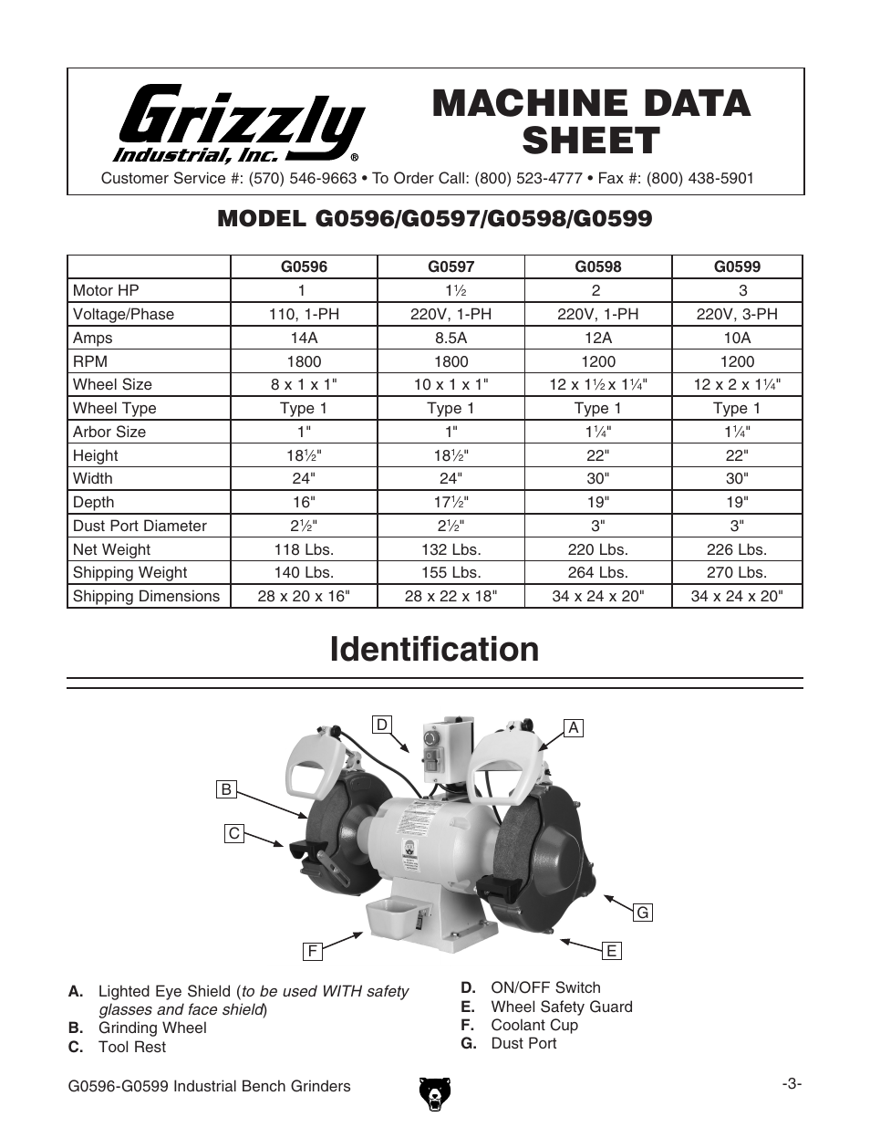 Machine data sheet, Identification | Grizzly G0596 User Manual | Page 6 / 33